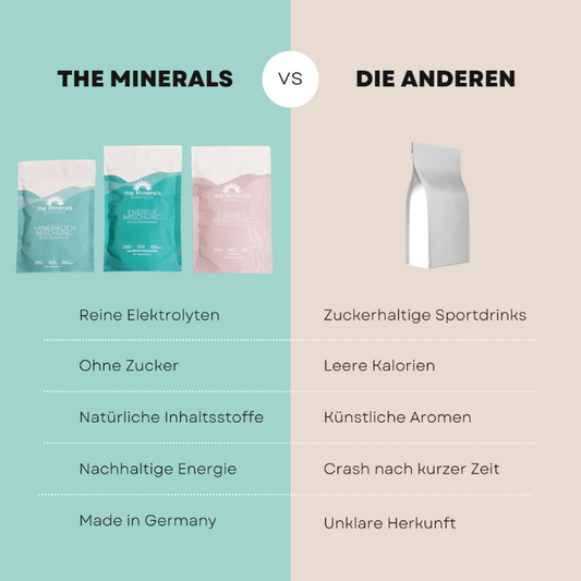 elektrolyte für die ganze familie