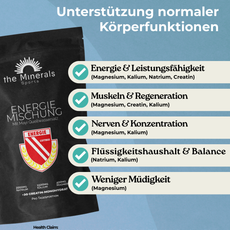 Energie Mischung Cotton fuer Muskeln