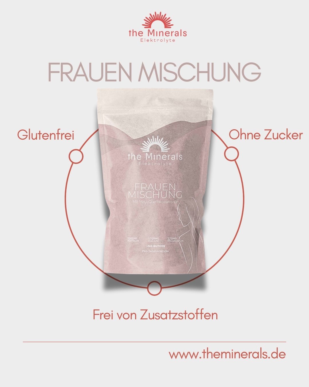 450g Frauen Mischung - Elektrolyte mit Glycin (ohne Zucker) für Frauen