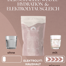 schnelle hydration mit der frauen mischung fuer den elektrolythaushalt