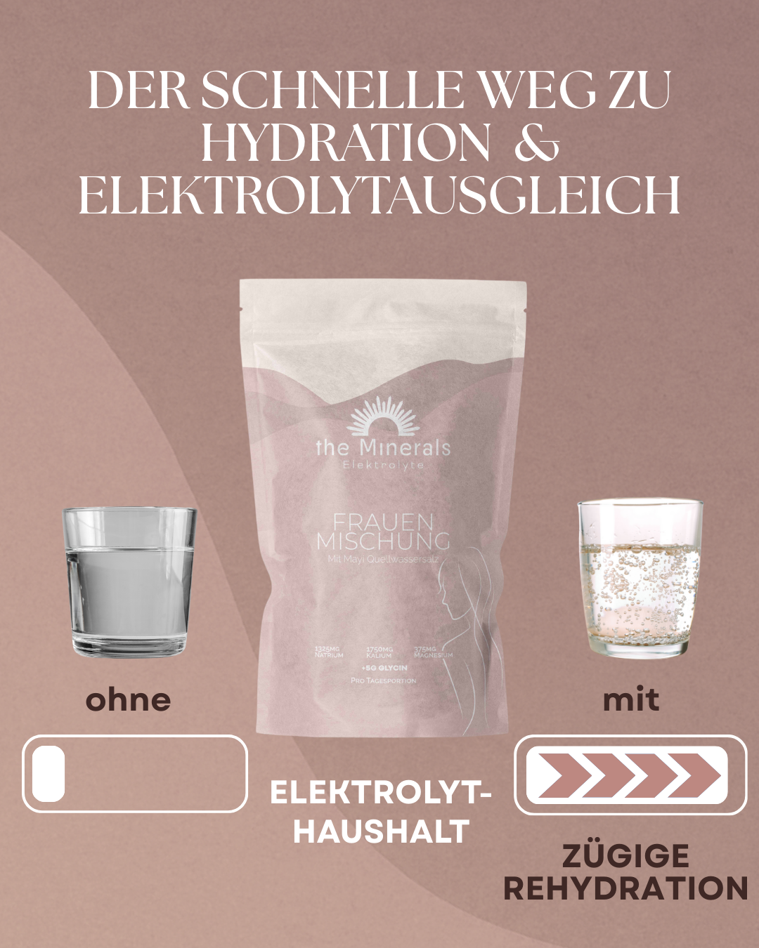 schnelle hydration mit der frauen mischung fuer den elektrolythaushalt