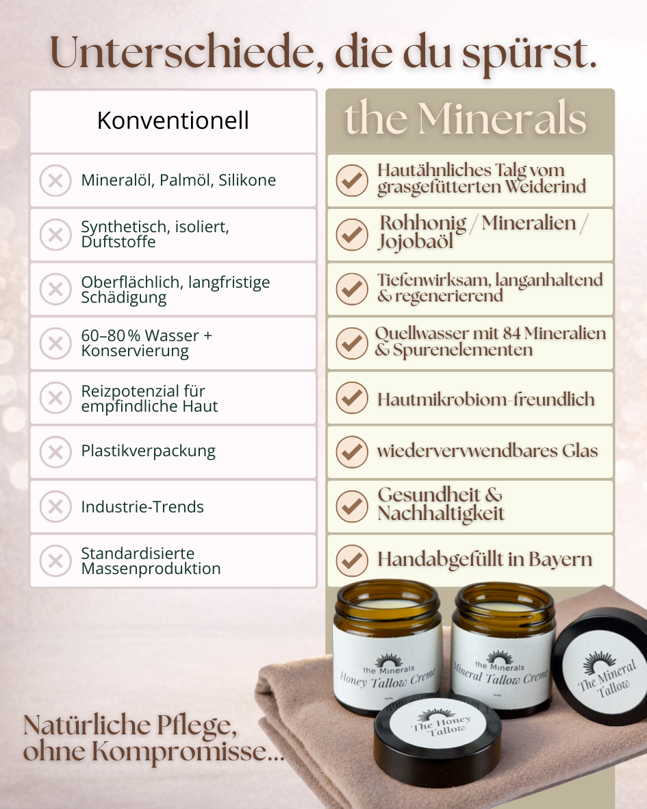 Natürliche Tallow Creme ohne Zusatzstoffe