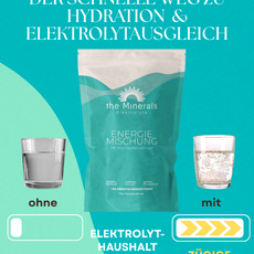 Mehr Energie und Hydration durch die Energie Mischung von the Minerals