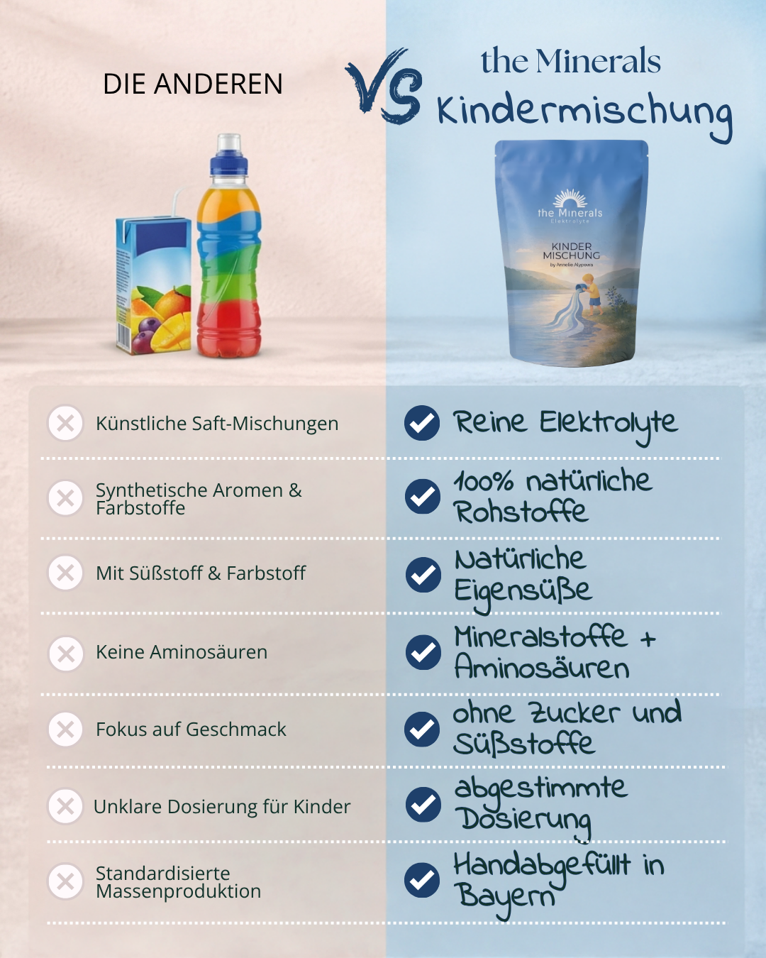 die besten elektrolyte fuer kinder