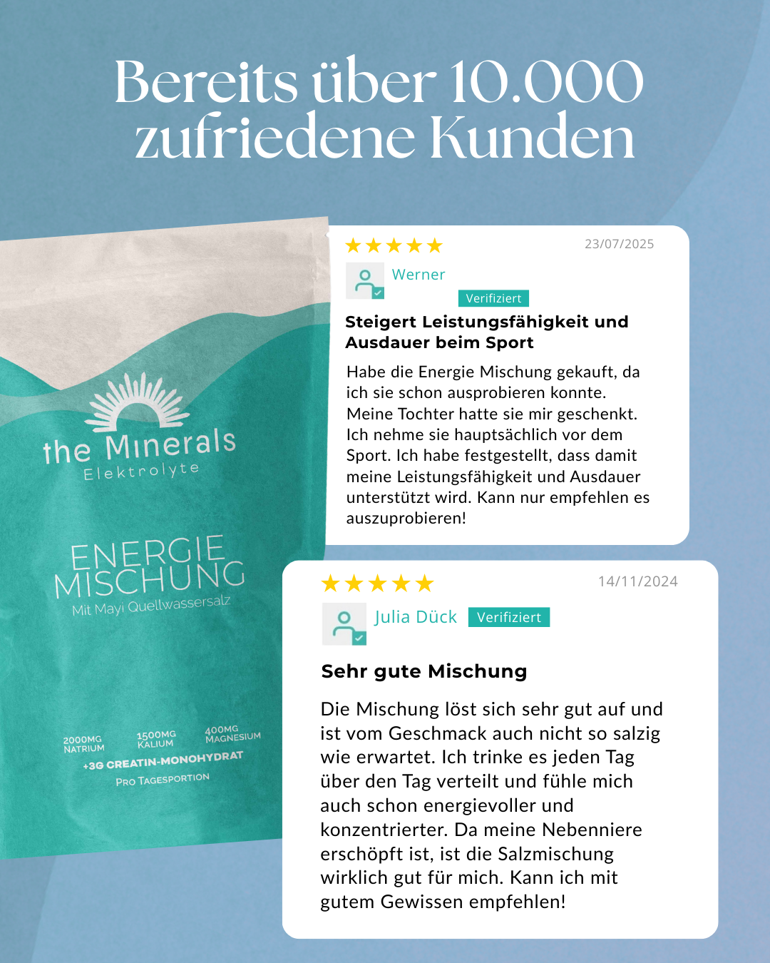 375g Energie Mischung ohne Koffein - Einzigartiger Elektrolyt Energie-Booster mit Creavitalis®